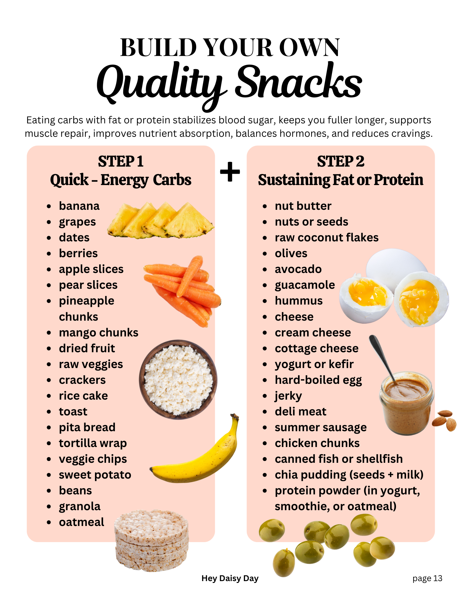 build your own snack cheat sheet